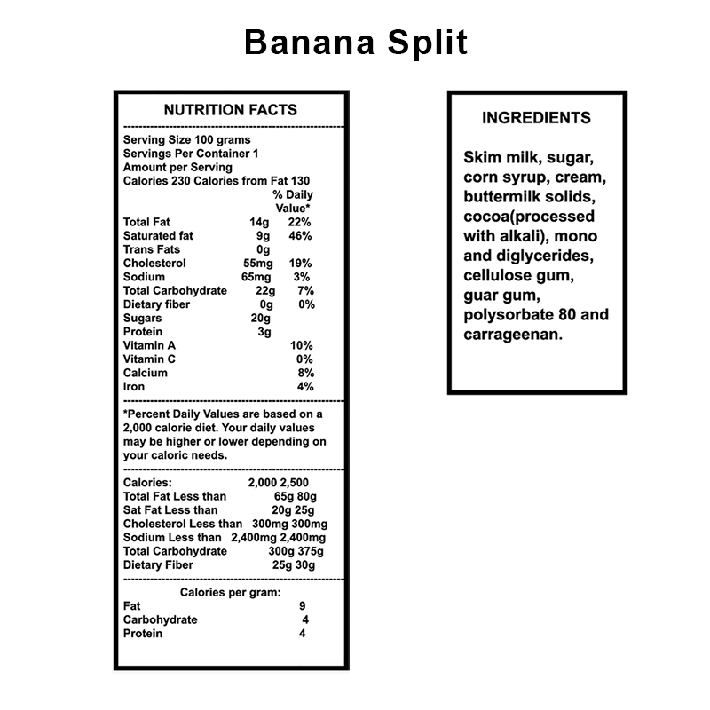 Banana Split Ice Cream Express banana-split-ice-cream-express