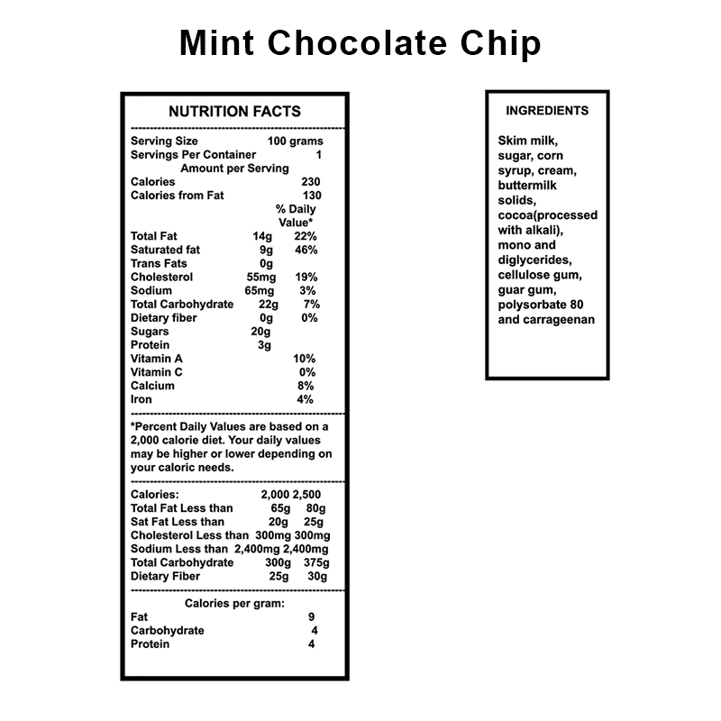 Mint Chocolate Chip Ice Cream Express